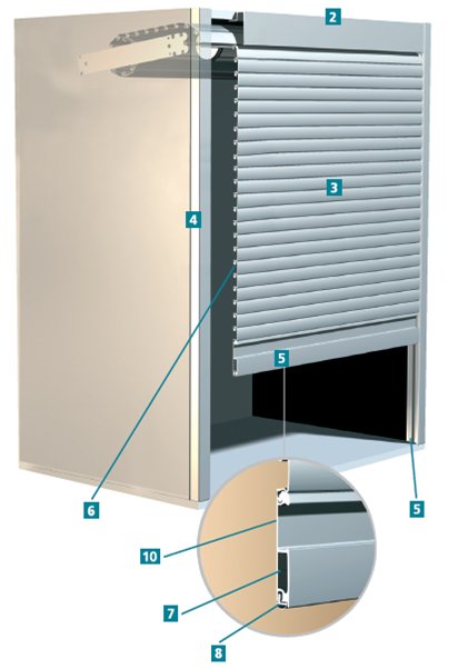 Roletový set metallic- line systém 25 mm- nerez