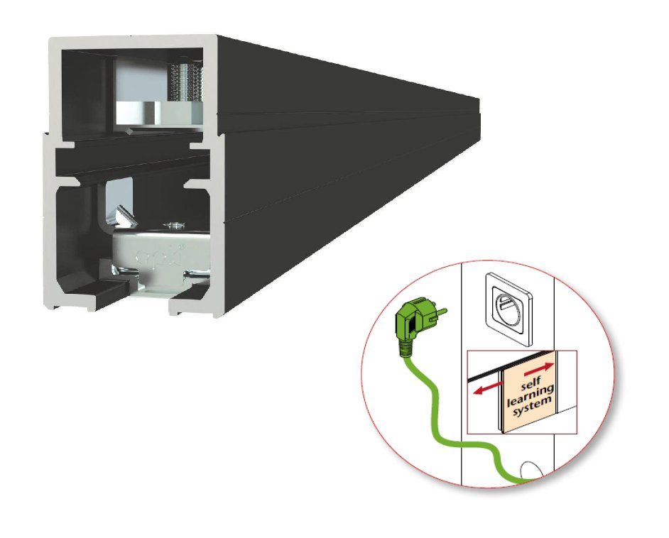 OPK EUROPE E-Space magnetický posuvný systém pro 1 křídlo délka 2 m