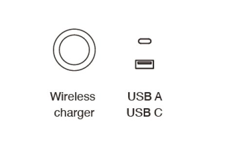 Cemux bezdrátová nabíječka FOX 2x USB A/C bílá