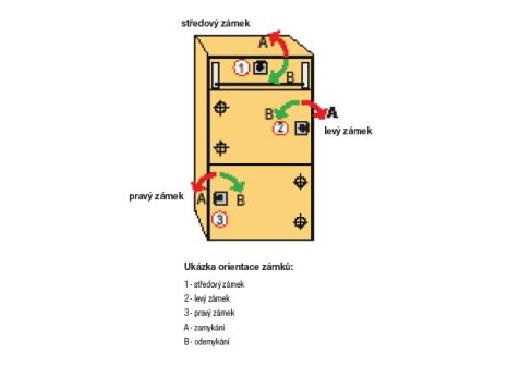 zámek Symo trojcestný Levý 15 nikl - komplet