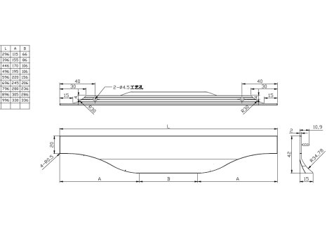 Úchytka SOPHIA černá mat