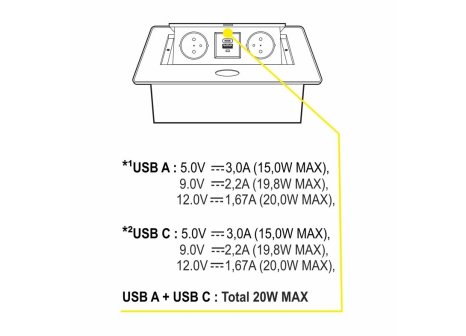 Design Light výklopná zásuvka BOX 2x 230V a 2x USB A/C nabíječka s 3m kabelem černá