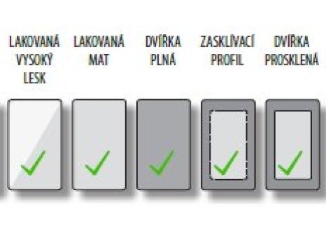 Dvířka jednostranný vysoký LESK - tvar UKS-5 barva RAL