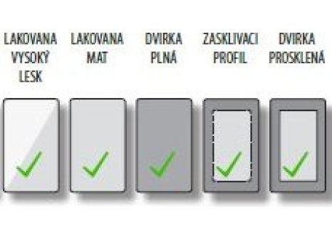 Dvířka jednostranný vysoký LESK - tvar UKS-10 barva RAL