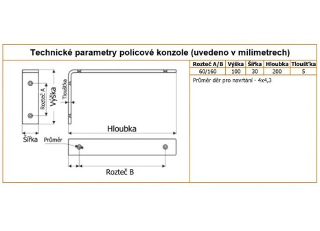 Policová konzole NOWO černá