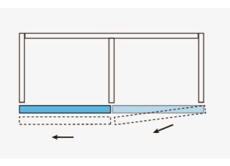 Cemux In Line XL skříňové naložené dveře v jedné rovině 2451-2850mm,v.2400mm, 80 kg s tlumením