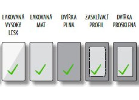 Dvířka jednostranný vysoký LESK - tvar D07 barva RAL rádius R1