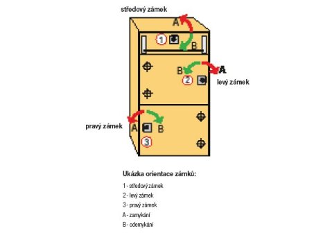 zámek Symo centrální sada táhlo 60 cm + 4x zásuvka - komplet