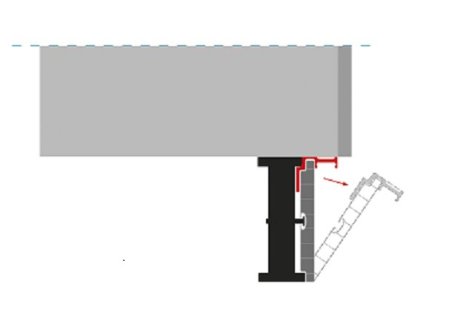 SMART klip pro LED profil