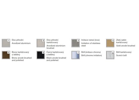 Hliníkový rámeček- S12