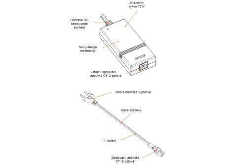BLUM SERVO DRIVE trafo SD 72W/24V