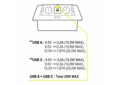 Design Light výklopná zásuvka BOX 2x 230V a 2x USB nabíječka s 3 m kabelem hliník