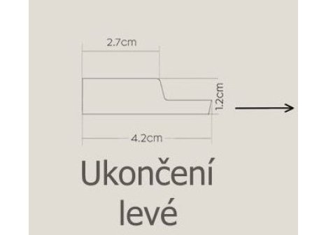 Obkladové lamely MILO zlatý - ukončovací lamely