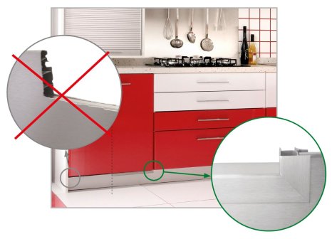 Výřez soklu pod myčku - 450 mm