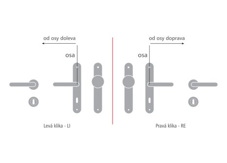 Casual bezpečnostní kování K1 klika/koule broušený chrom