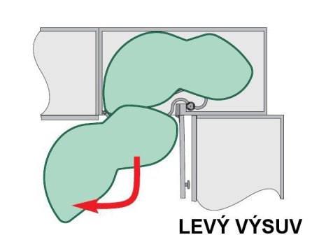 KESSEBÖHMER- LEMANS II sada polic Arena Style