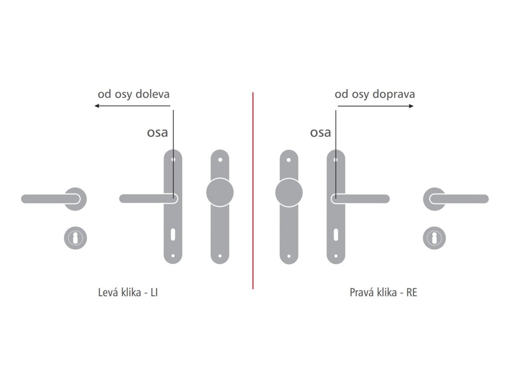 Casual štítové dveřní kování s pružinou klika/koule starobronz