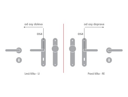 Casual štítové dveřní kování s pružinou klika/koule starobronz