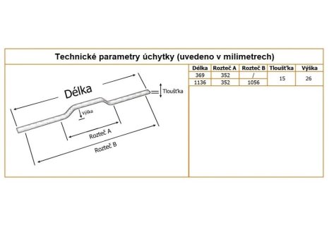 Úchytka Pipi černá matná