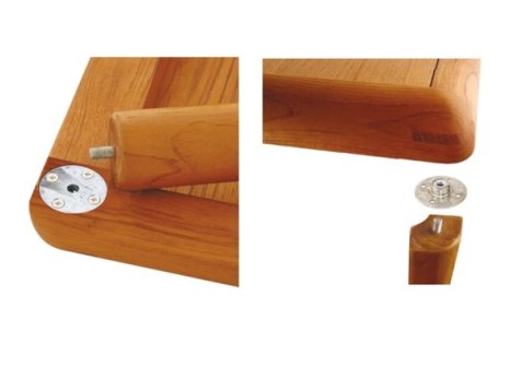 Matice kruhová pro stolové nohy - M10