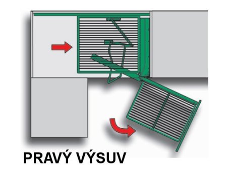KESSEBÖHMER- MAGIC CORNER rám pro roh 900- 1000 mm